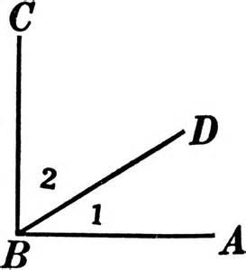 Print GED Geometry flashcards | Easy Notecards