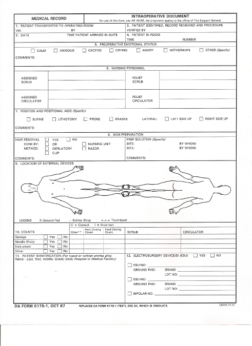 Тест 66. Anesthesia record. Medical remittance blank Template.