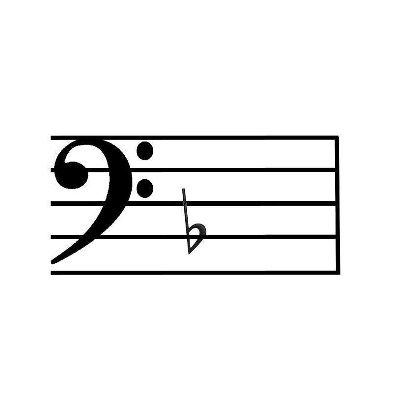 Key signature. Минор ключ рисунок. B Flat Major Key. Bass Clef c Major. Строение ключа басс.