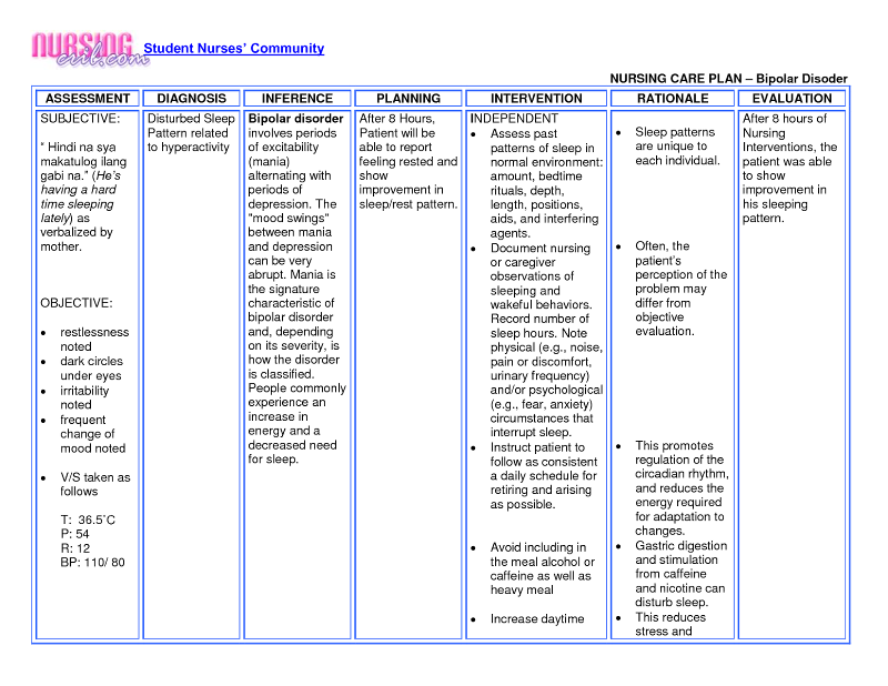 Unit 4 brain/ personality disorders Flashcards | Easy Notecards