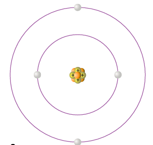 Platinum Natural Science: Atoms Flashcards | Easy Notecards