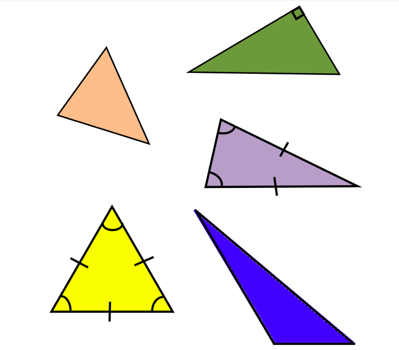 Geometry #2-7 Flashcards | Easy Notecards