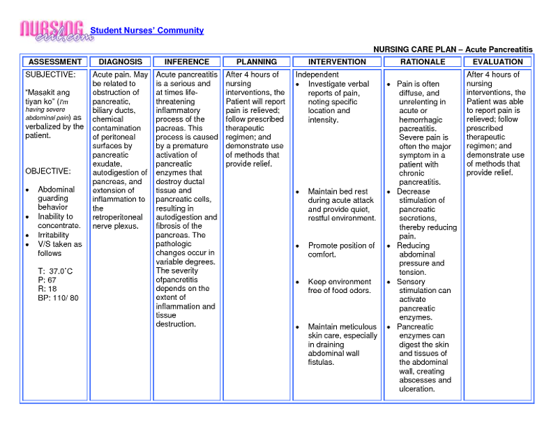  Impaired Physical Mobility Nursing Diagnosis Paraplegia 2019 03 06