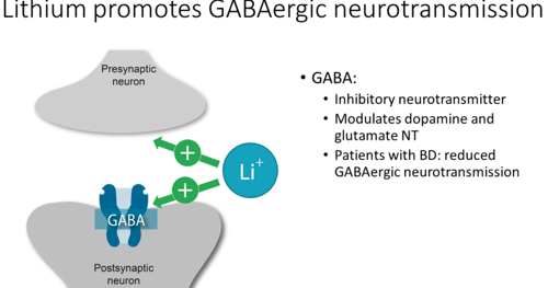 can olanzapine cause brain damage